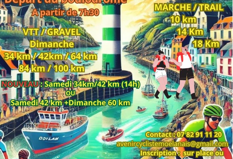 Rando raid des 3 ports